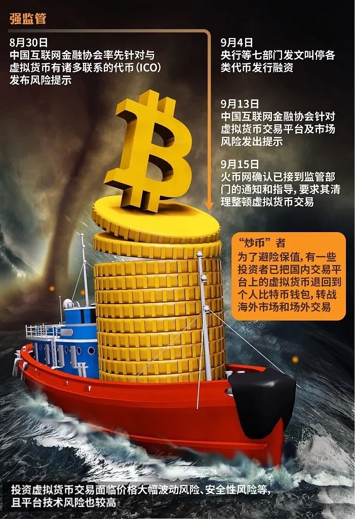 比特币交易官网(中国比特币交易平台有哪些)