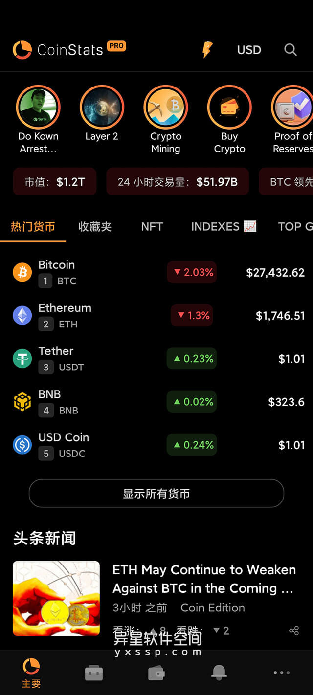 莱特币交易app(莱特币交易网站哪个好)