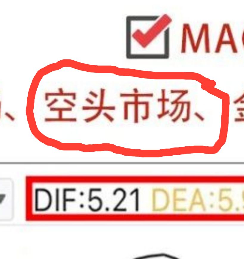 现货做空(现货做空是什么意思)