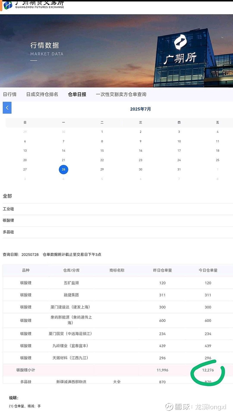 现货做空(现货做空是什么意思)